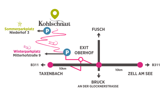 Anreise zum Kohlschnait-Hof