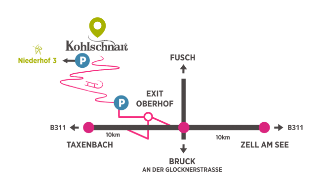 Anreise zum Bogenparcours beim Berggasthof Kohlschnait